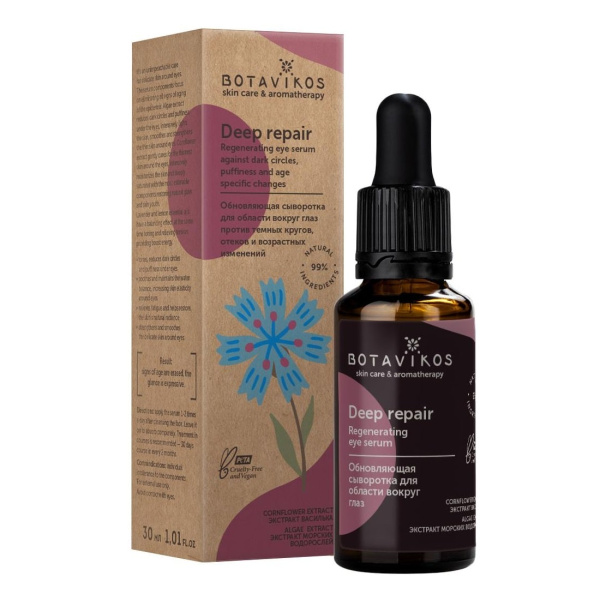 Сыворотка обновляющая для области вокруг глаз ниацинамид+кофеин Botavikos, 30 мл