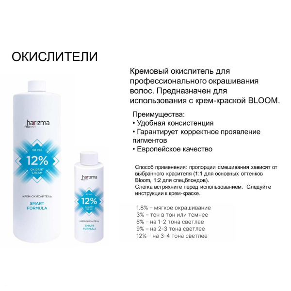 harizmaBloom-2 harizmaBloom-2