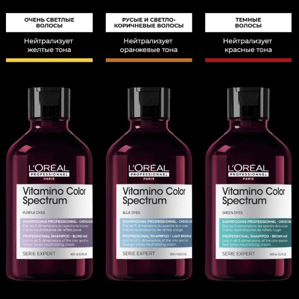 spectrum shampoo нейтрал 2 spectrum shampoo нейтрал 2