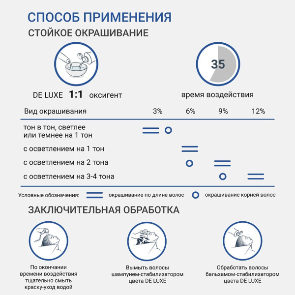 ОкислительДЛ-1000-4