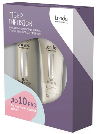 Набор подарочный Fiber Infusion