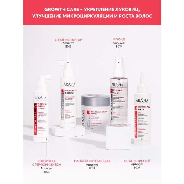 Growth Care Growth Care